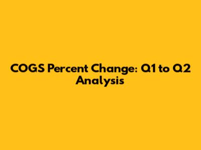 COGS Percent Change: Q1 to Q2 Analysis