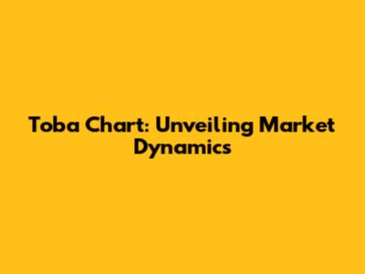 Toba Chart: Unveiling Market Dynamics